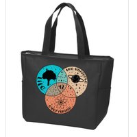 42 The Answer To Life Universe And Everything Astronomer Zip Tote Bag