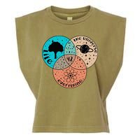 42 The Answer To Life Universe And Everything Astronomer Garment-Dyed Women's Muscle Tee