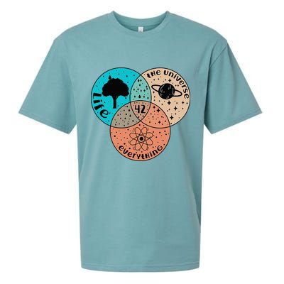 42 The Answer To Life Universe And Everything Astronomer Sueded Cloud Jersey T-Shirt