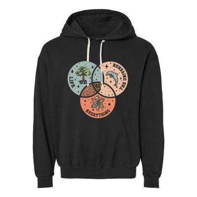 42 The Answer To Life Universe And Everything Astronomer Garment-Dyed Fleece Hoodie