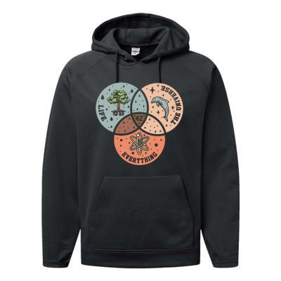 42 The Answer To Life Universe And Everything Astronomer Performance Fleece Hoodie