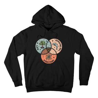 42 The Answer To Life Universe And Everything Astronomer Hoodie