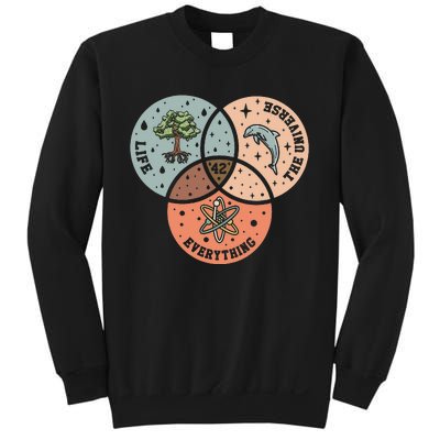 42 The Answer To Life Universe And Everything Astronomer Sweatshirt