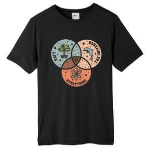 42 The Answer To Life Universe And Everything Astronomer Tall Fusion ChromaSoft Performance T-Shirt