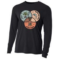 42 The Answer To Life Universe And Everything Astronomer Cooling Performance Long Sleeve Crew