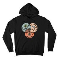 42 The Answer To Life Universe And Everything Astronomer Tall Hoodie