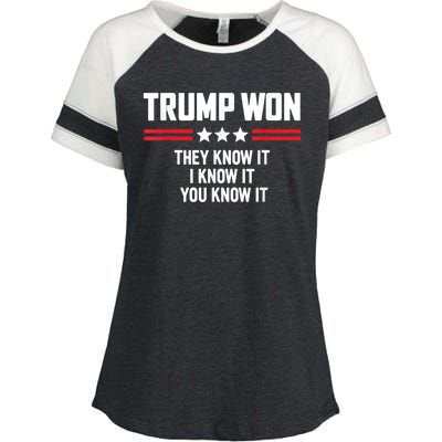 4546 They Know It I Know It You Know It Trump Won Enza Ladies Jersey Colorblock Tee