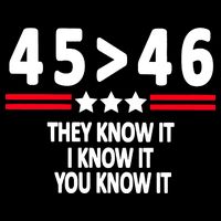 4546 They Know It I Know It You Know It Premium Backpack