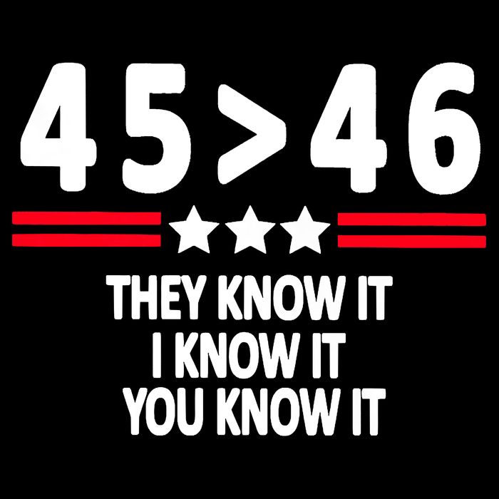 4546 They Know It I Know It You Know It Premium 7-Panel Snapback Hat
