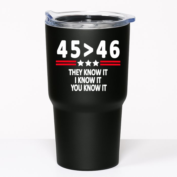 4546 They Know It I Know It You Know It Premium Tumbler