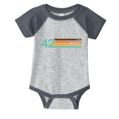 42 The Meaning Of Life Universe Everything Retro Infant Baby Jersey Bodysuit