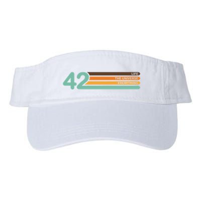 42 The Meaning Of Life Universe Everything Retro Visor