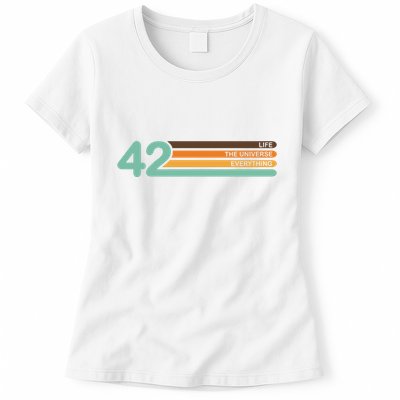 42 The Meaning Of Life Universe Everything Retro Womens T-Shirt