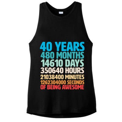40 Years Of Being Awesome 40th Birthday Time Breakdown Ladies PosiCharge Tri-Blend Wicking Tank