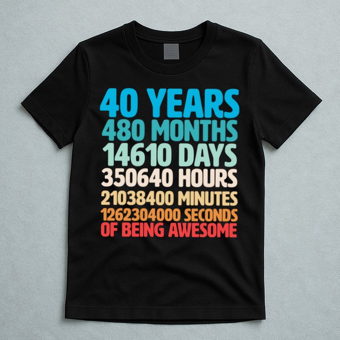 40 Years Of Being Awesome 40th Birthday Time Breakdown T-Shirt