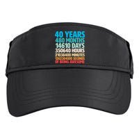 40 Years Of Being Awesome 40th Birthday Time Breakdown Adult Drive Performance Visor