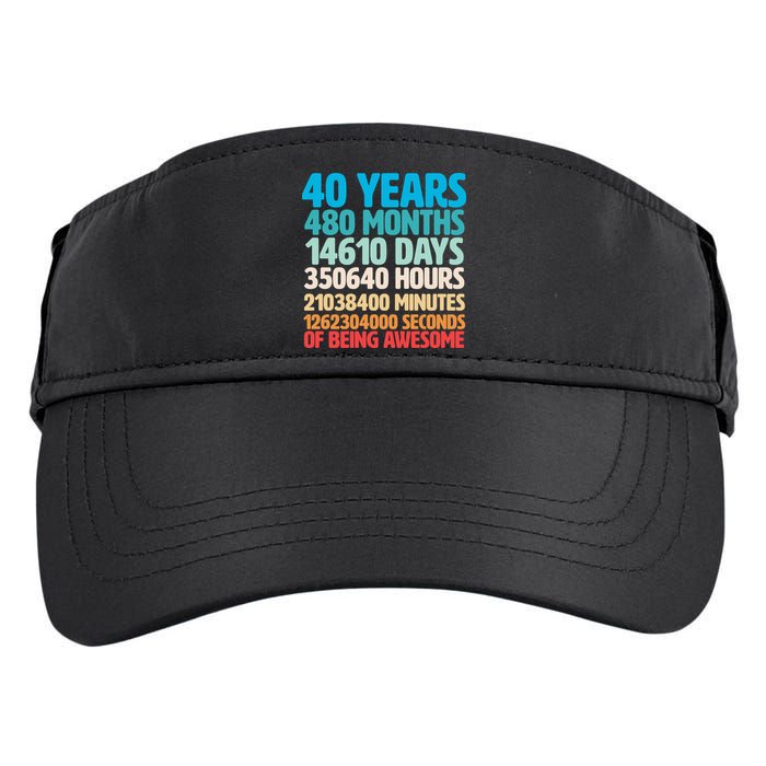 40 Years Of Being Awesome 40th Birthday Time Breakdown Adult Drive Performance Visor