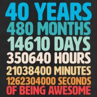 40 Years Of Being Awesome 40th Birthday Time Breakdown Adult Drive Performance Visor