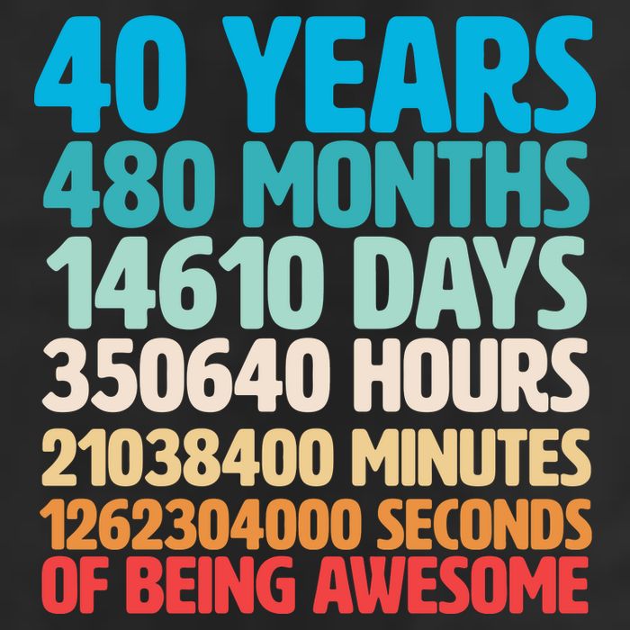 40 Years Of Being Awesome 40th Birthday Time Breakdown Adult Drive Performance Visor