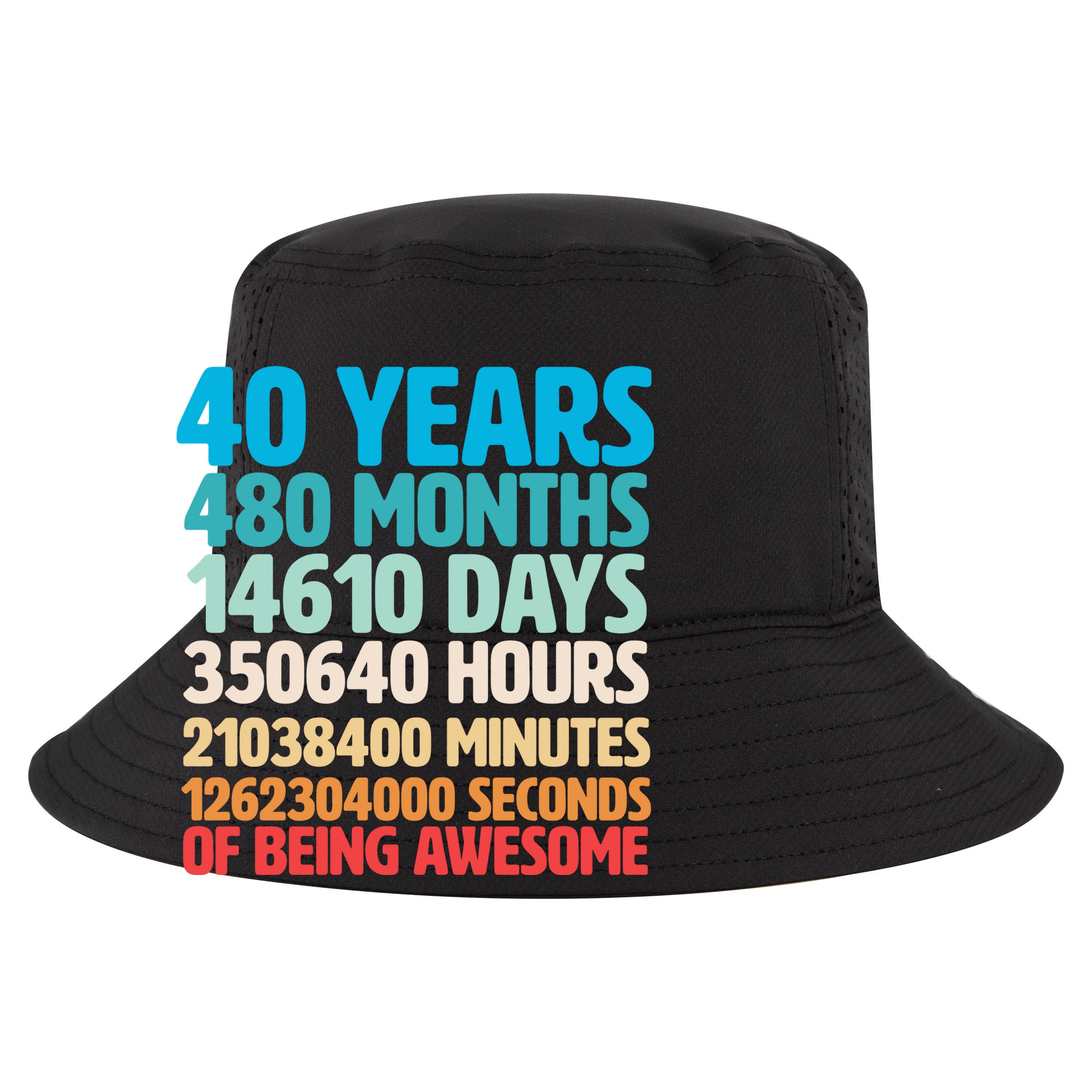 40 Years Of Being Awesome 40th Birthday Time Breakdown 15oz Campfire Ceramic Mug