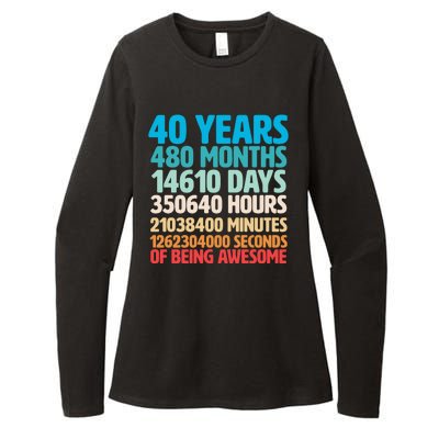 40 Years Of Being Awesome 40th Birthday Time Breakdown Womens CVC Long Sleeve Shirt