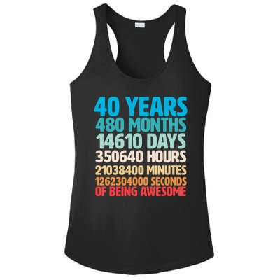 40 Years Of Being Awesome 40th Birthday Time Breakdown Ladies PosiCharge Competitor Racerback Tank