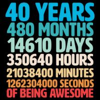 40 Years Of Being Awesome 40th Birthday Time Breakdown Mesh Reversible Basketball Jersey Tank