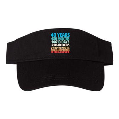 40 Years Of Being Awesome 40th Birthday Time Breakdown Visor