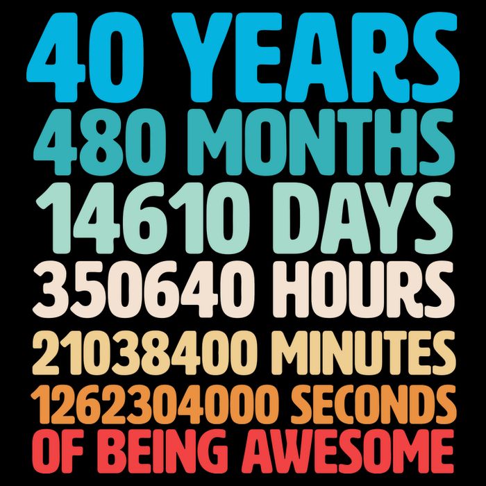 40 Years Of Being Awesome 40th Birthday Time Breakdown Wool Snapback Cap