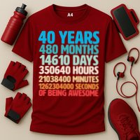 40 Years Of Being Awesome 40th Birthday Time Breakdown Cooling Performance Crew T-Shirt