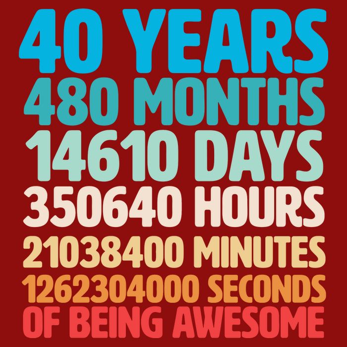 40 Years Of Being Awesome 40th Birthday Time Breakdown Long Sleeve Shirt