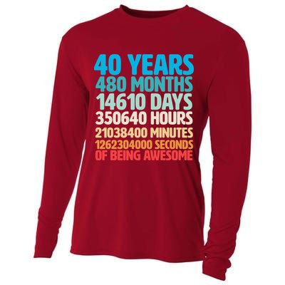 40 Years Of Being Awesome 40th Birthday Time Breakdown Cooling Performance Long Sleeve Crew