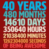40 Years Of Being Awesome 40th Birthday Time Breakdown Cooling Performance Long Sleeve Crew