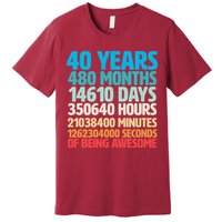40 Years Of Being Awesome 40th Birthday Time Breakdown Premium T-Shirt
