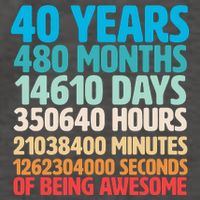 40 Years Of Being Awesome 40th Birthday Time Breakdown Vector Backpack