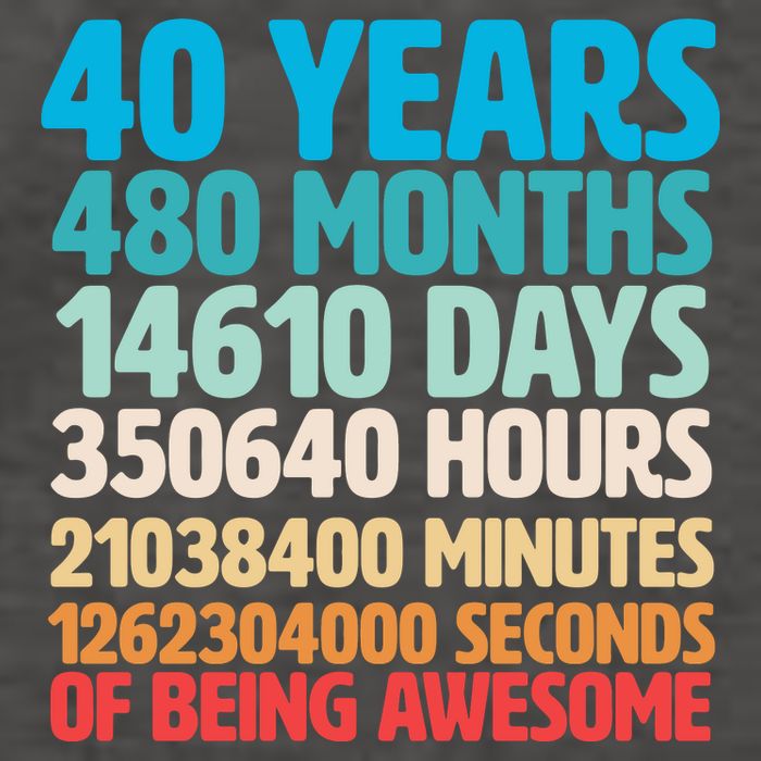 40 Years Of Being Awesome 40th Birthday Time Breakdown Vector Backpack