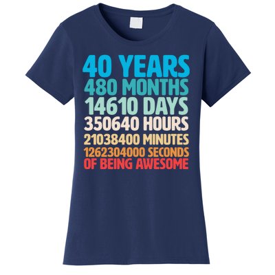 40 Years Of Being Awesome 40th Birthday Time Breakdown Women's T-Shirt