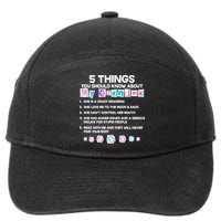 5 Things You Should Know About My Grandma 7-Panel Snapback Hat