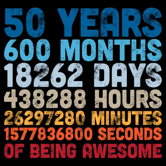 50 Years Months Days Hours Minutes Seconds Of Being Awesome Mug