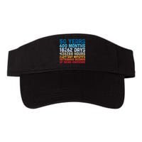 50 Years Months Days Hours Minutes Seconds Of Being Awesome Visor