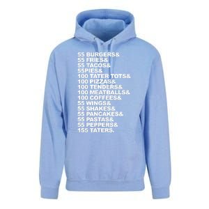 55 Burgers 55 Fries I Think You Should Leave Unisex Surf Hoodie