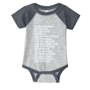 55 Burgers 55 Fries I Think You Should Leave Infant Baby Jersey Bodysuit