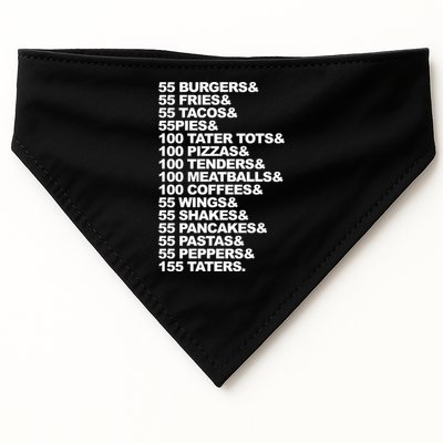 55 Burgers 55 Fries I Think You Should Leave USA-Made Doggie Bandana