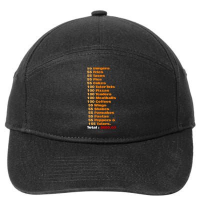 55 Burgers 55 Shakes 55 Fries Think You Should Leave Funny 7-Panel Snapback Hat