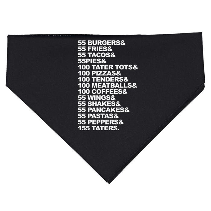 55 Burgers 55 Fries I Think You Should Leave USA-Made Doggie Bandana