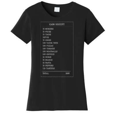 55 Burgers 55 Fries I Think You Should Leave Receipt Design Women's T-Shirt