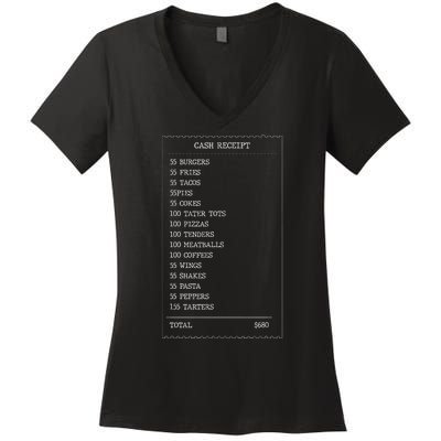 55 Burgers 55 Fries I Think You Should Leave Receipt Design Women's V-Neck T-Shirt