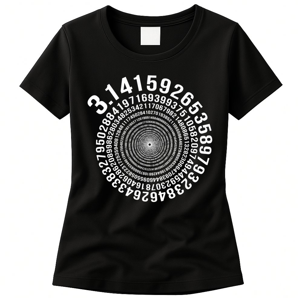 5000 Digit Pi Day Spiral Funny Womens T-Shirt