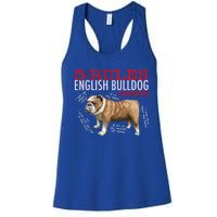 5 Rules For English Bulldog Owners Gift Women's Racerback Tank