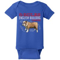 5 Rules For English Bulldog Owners Gift Baby Bodysuit